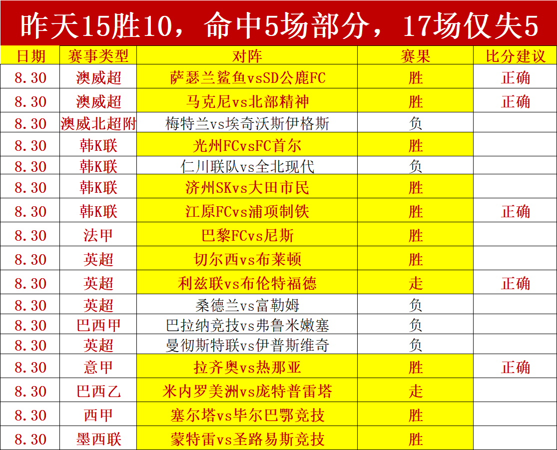 2026时代榜单揭晓:阿里吴泳铭荣登全球AI百大杰出人物